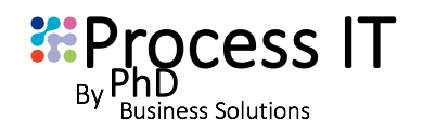 PhD Business Solutions