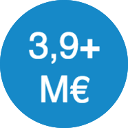 3,9 Milliards d'Euros d'engagements gérés par nos solutions